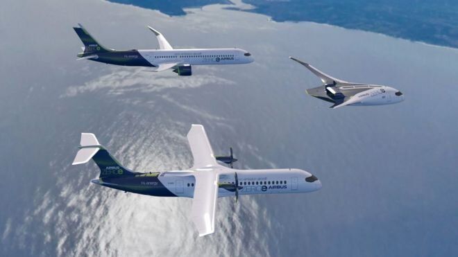 Airbus hydrogen planes