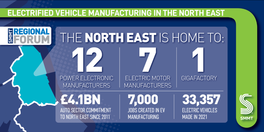 Automotive industry leaders to gather in North East for EV manufacturing push