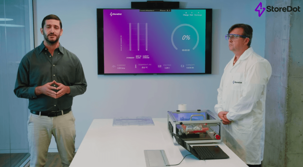 Live demonstration shows extreme fast charging: 100 miles in 5 minutes