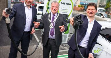 eir & EasyGo are swapping phone boxes for rapid chargers